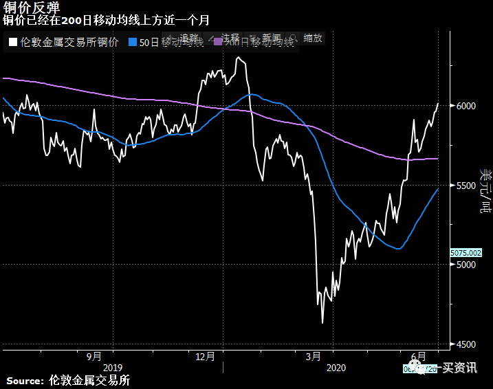 爱游戏体育