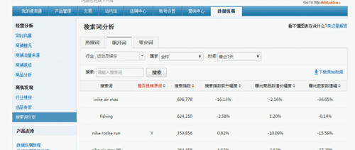  爱游戏体育App下载